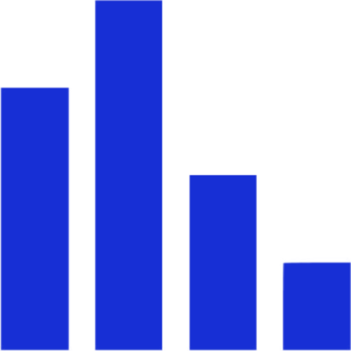 Stats Emoji