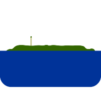 Navassaisland Emoji