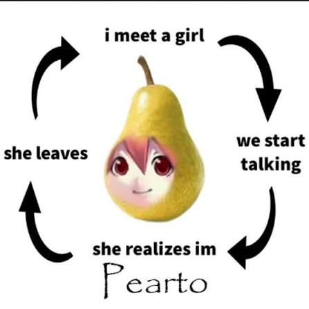 peartetoreal Emoji