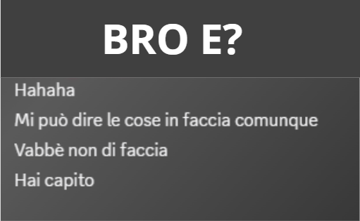 Confuso Emoji