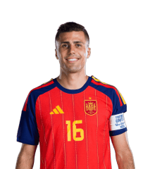 Rodri Emoji