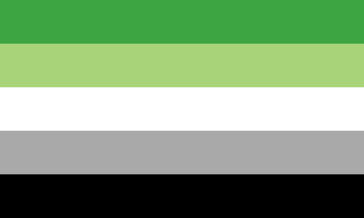aro_flag Emoji