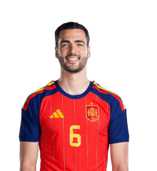 Merino Emoji