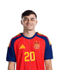 Pedri Emoji