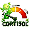 CortisolLOW Emoji