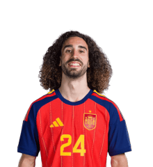 Cucurella Emoji
