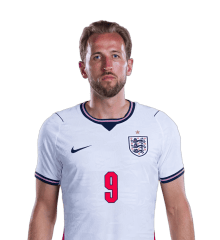 Kane Emoji