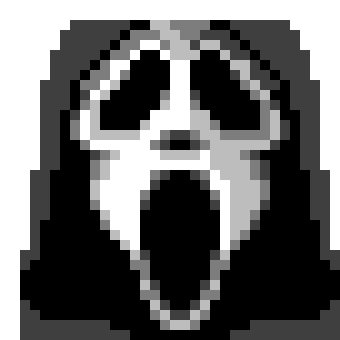 ghostface Emoji