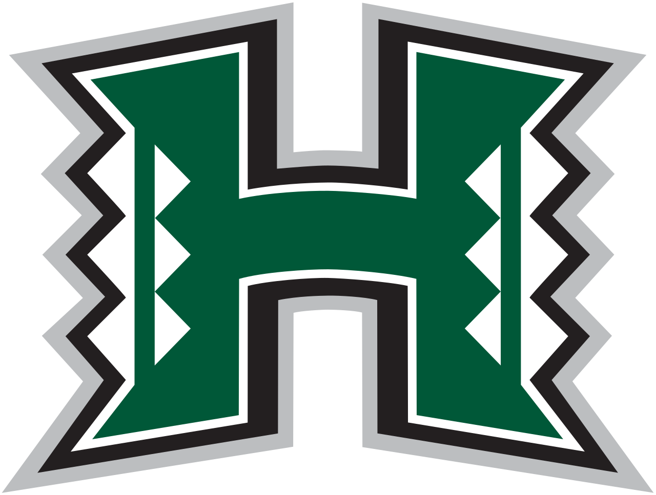 hawaiilogo Emoji