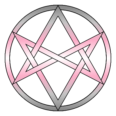 hexagram_demigirl Emoji