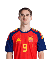 Gavi Emoji