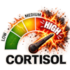 CortisolHIGH Emoji