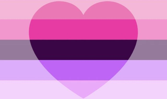 Omniromantic_Women_Prefrence Emoji