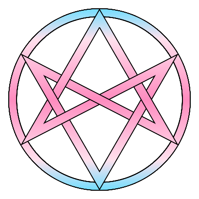 hexagram_transfem Emoji
