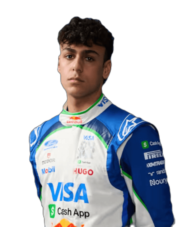 2026_arvid_lindblad Emoji