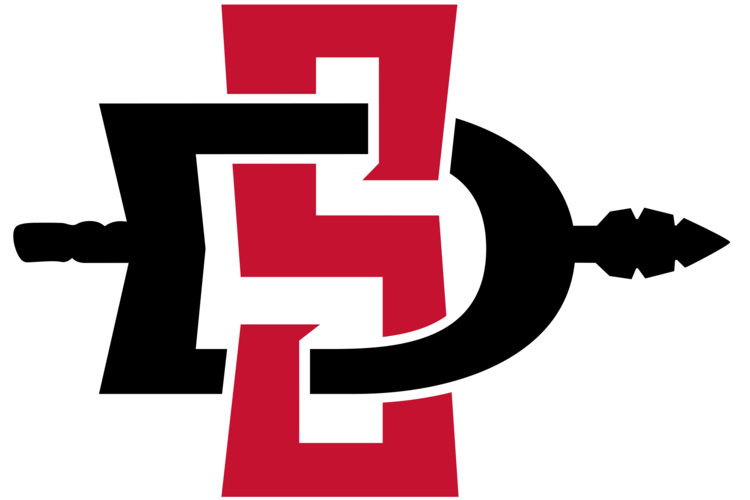 sdsulogo Emoji