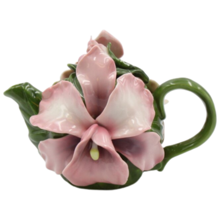 fairycoreteapot Emoji